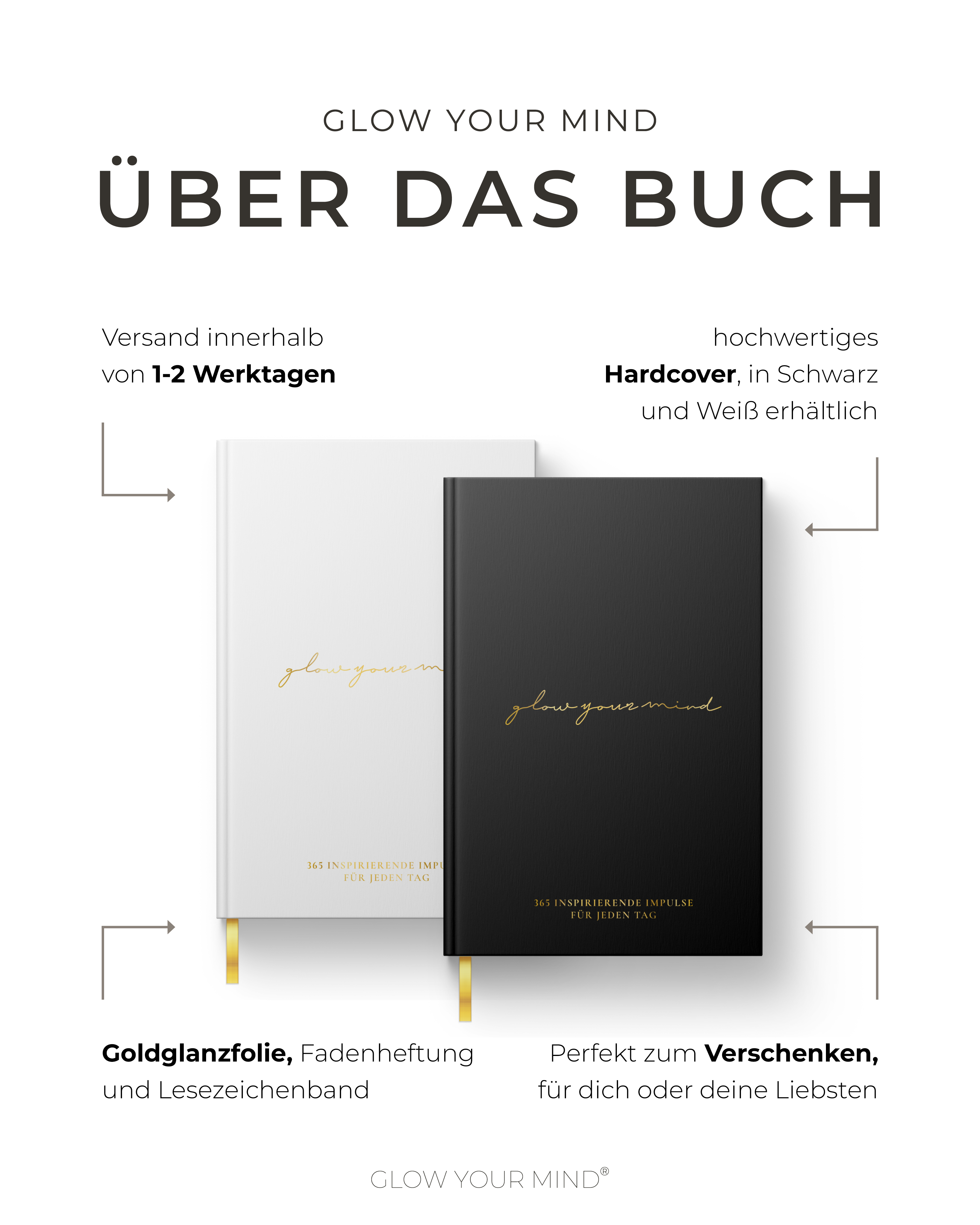 GLOW YOUR MIND – Inspirierende Impulse für jeden Tag