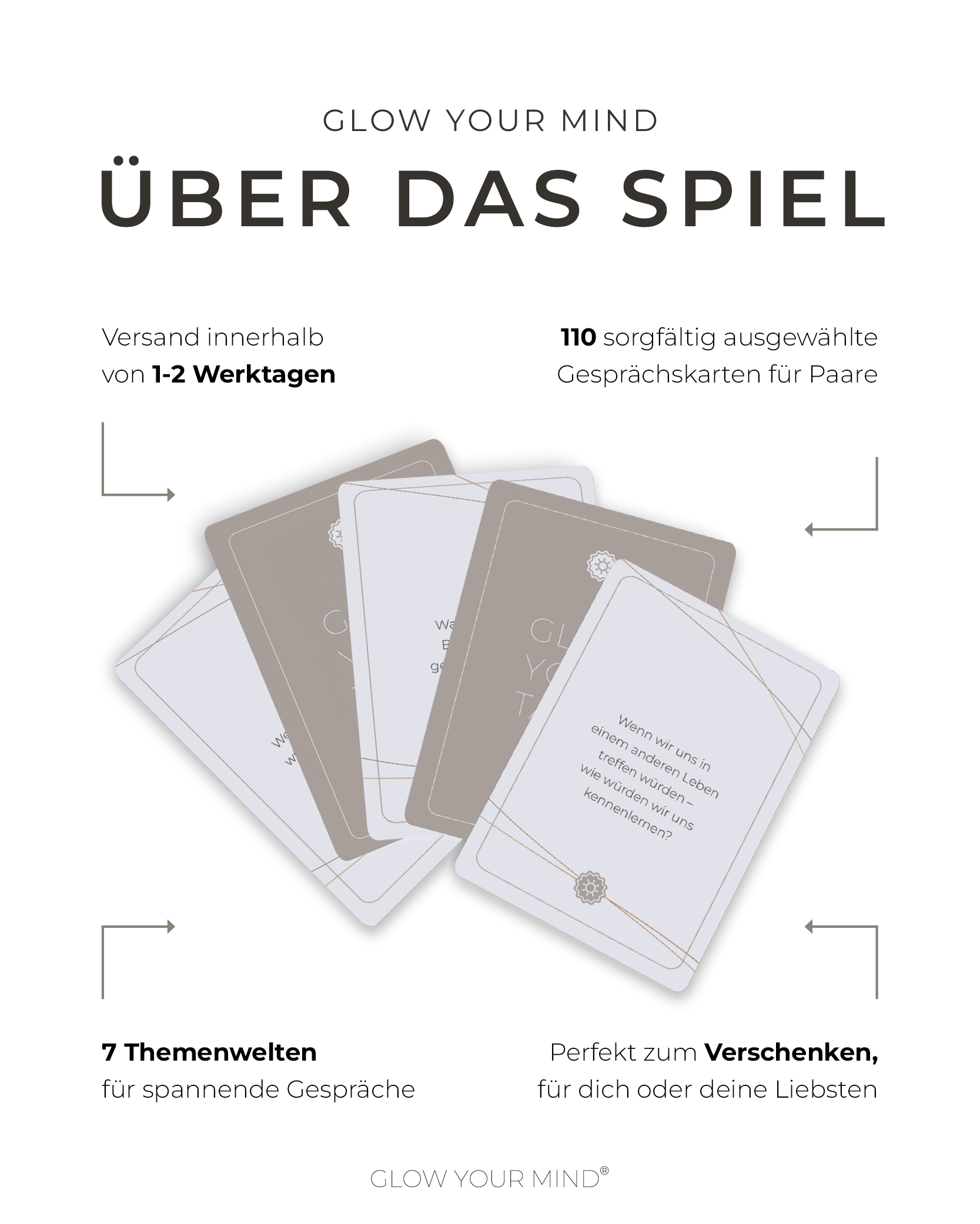 "GLOW YOUR TALKS – Couple Edition" Gesprächskarten für Paare (Vorbestellung)