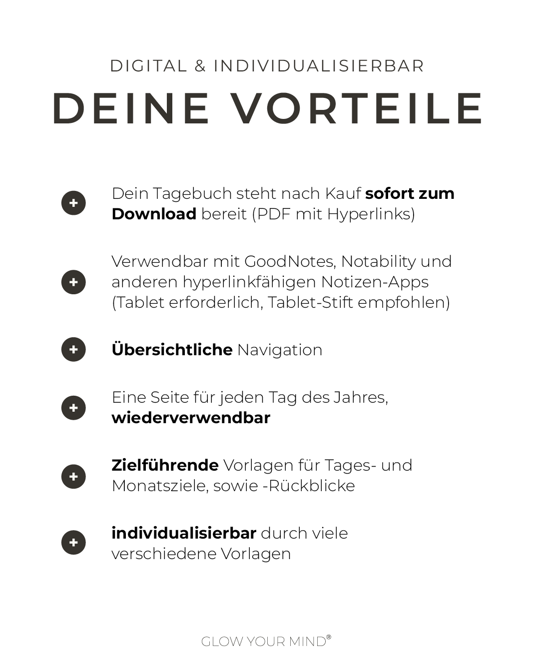 Digitales Tagebuch