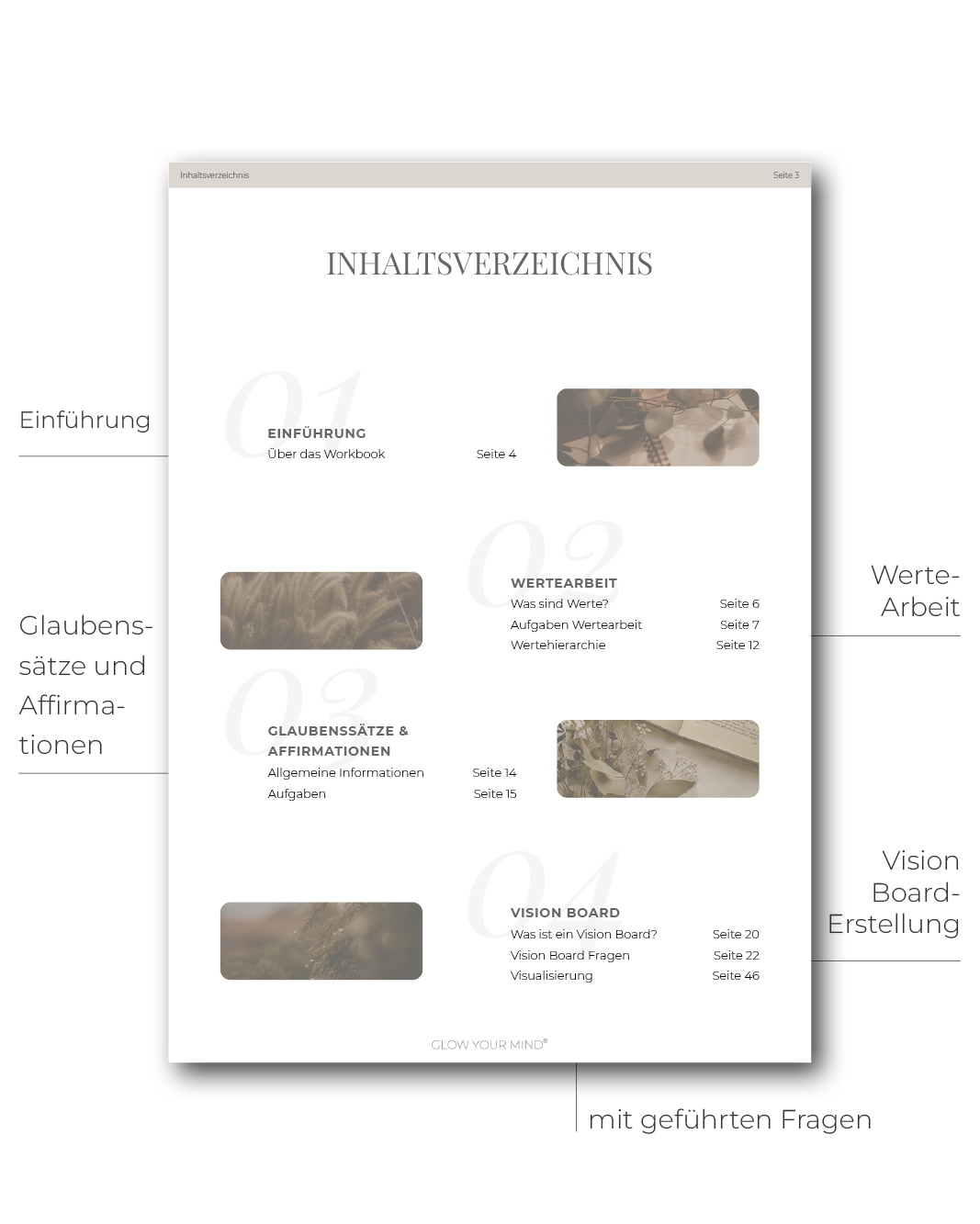 Vision Board Workbook